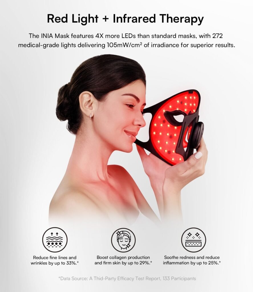 LED face mask