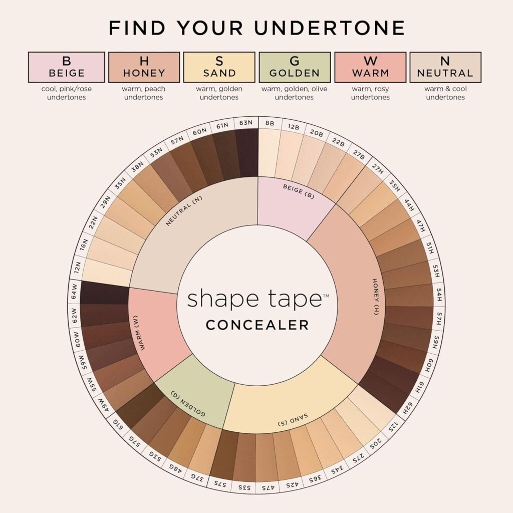 Tarte Shape Tape Concealer
